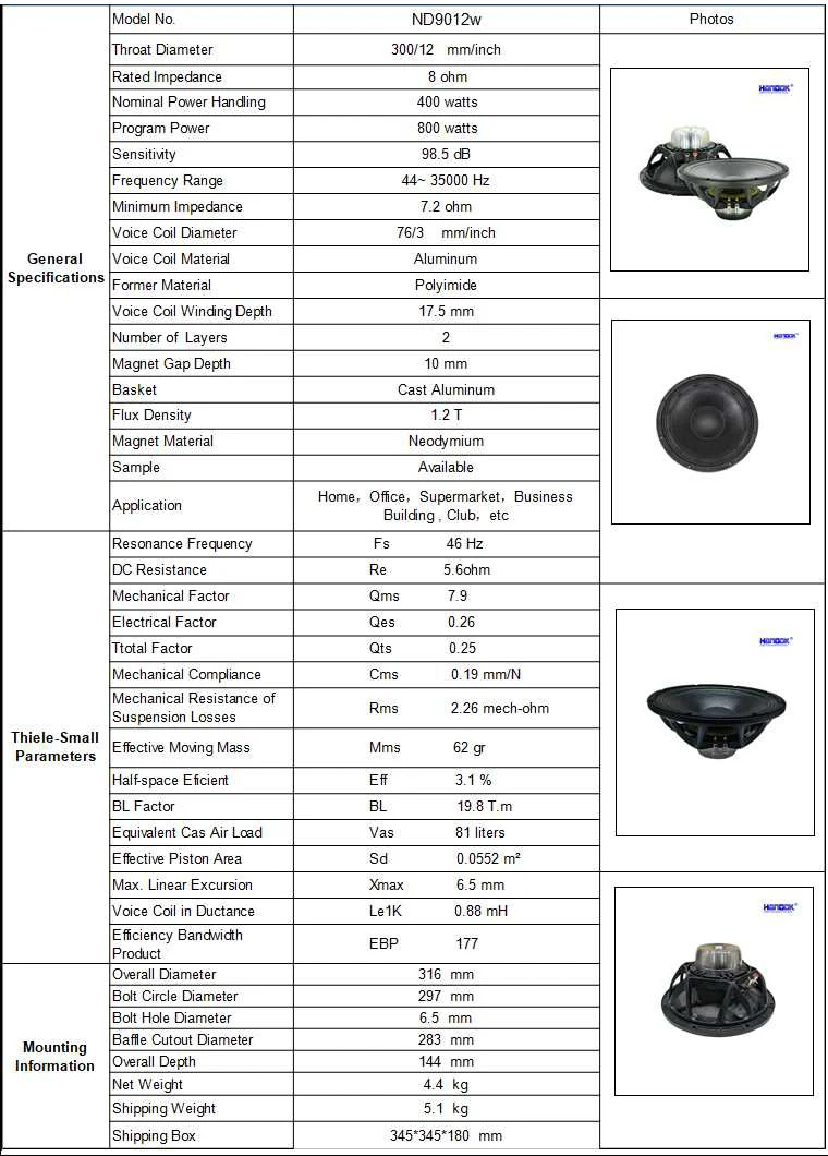 ND9012w Parameters.jpg