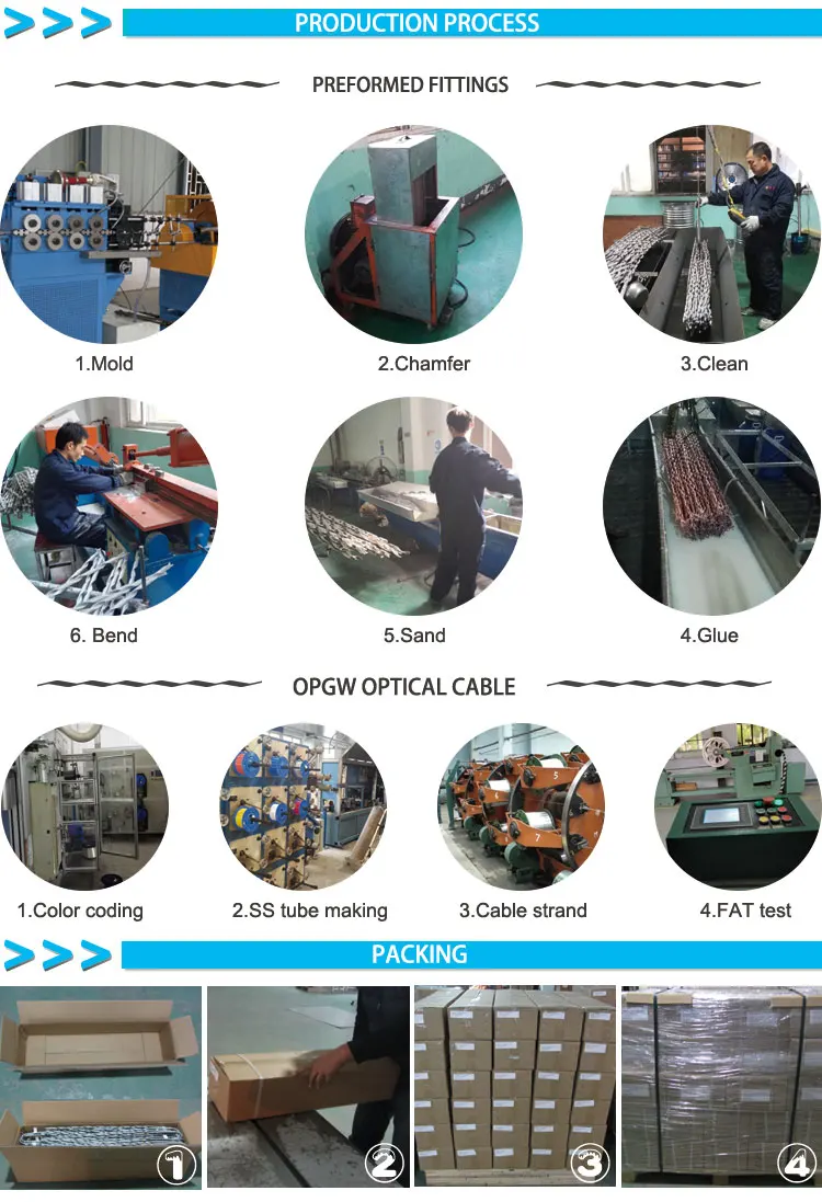 guy wire preform color code guy wire preform color code