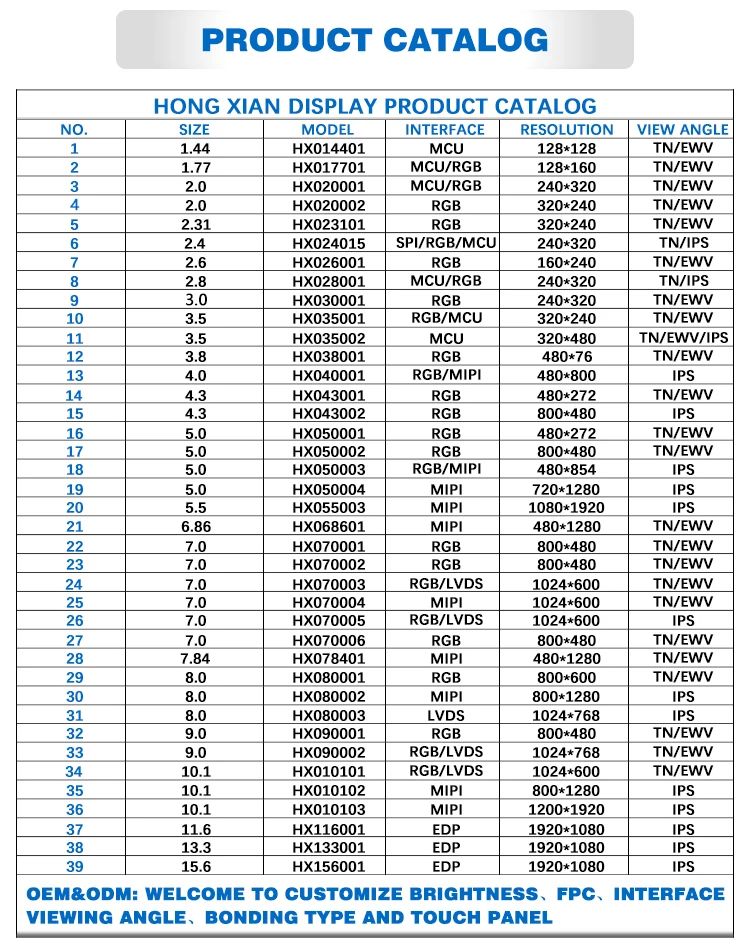 innolux chimei innolux lcd led display panel