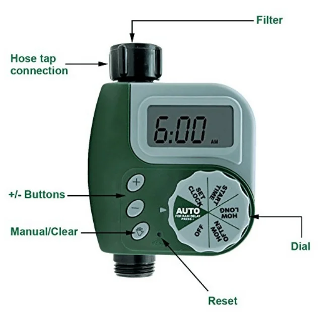 Garden Watering Timer.jpg
