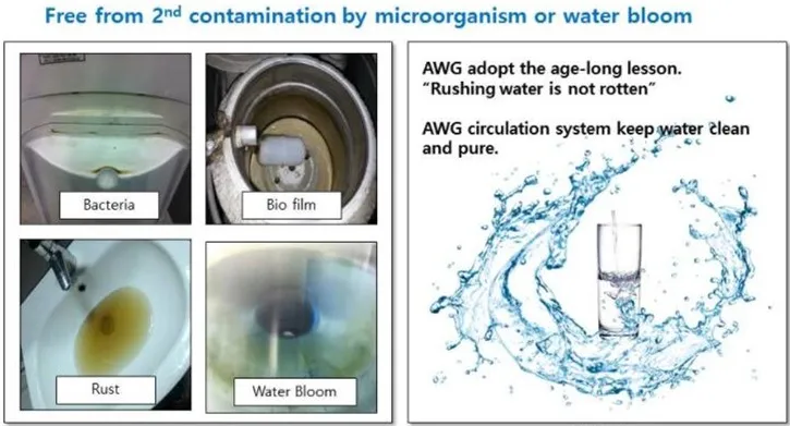 Atmospheric Water Generators Make Pure Water from Air Machine