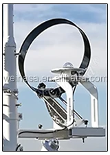 Veinasa-ZFS PV System Used Soar Radiation Sensor Solar Radiation Pyranometer for Automatic Solar Energy Tracking