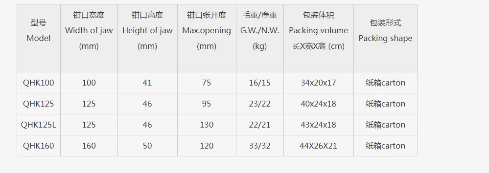 QQ20190522150628.png