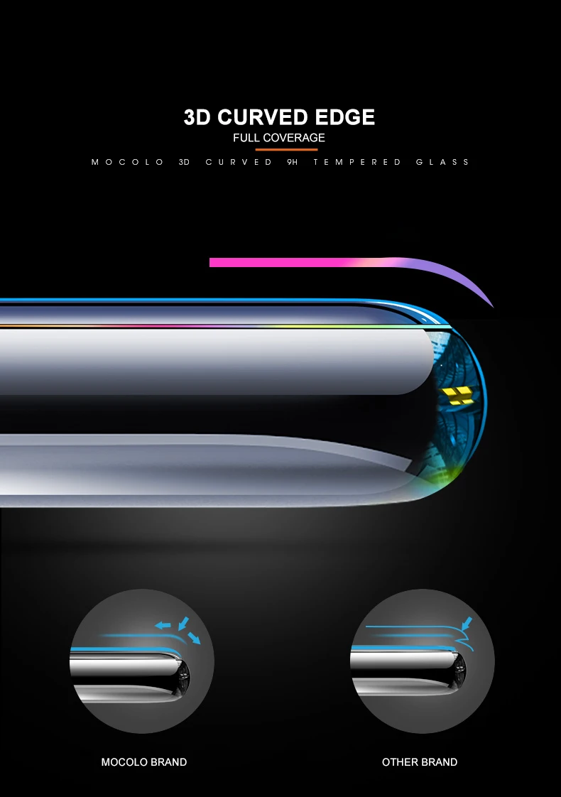 Customized 3D curved 9H tempered glass shockproof screen protector For Samsung S10 Plus with unlocked function