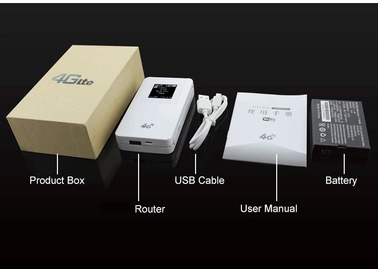 G610A Router package.jpg