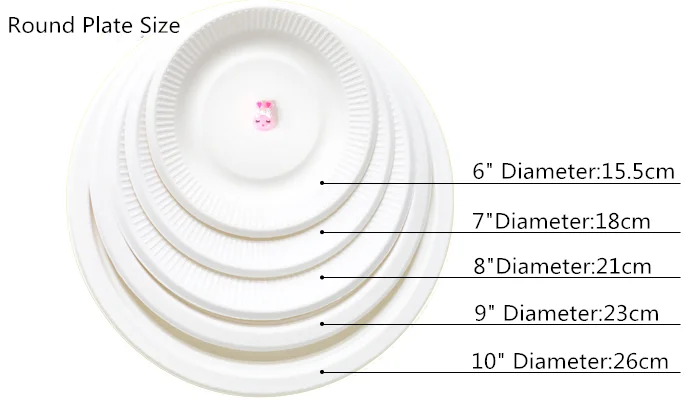 Different Sizes Of Paper Plates