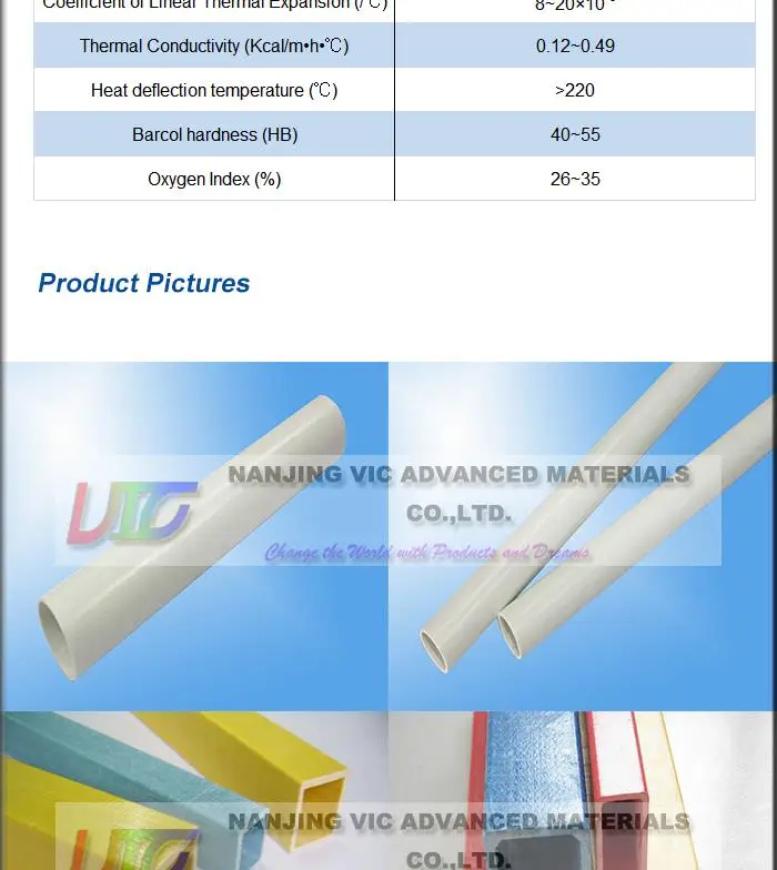 FRP Tube_08x00