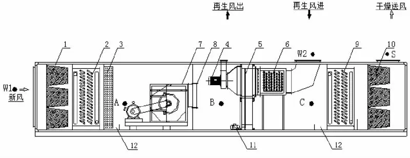 heater packaging machine Dehumidifier Gel With Industrial Large Desiccant Silica