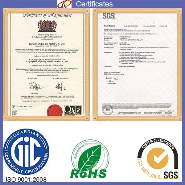 Certificates