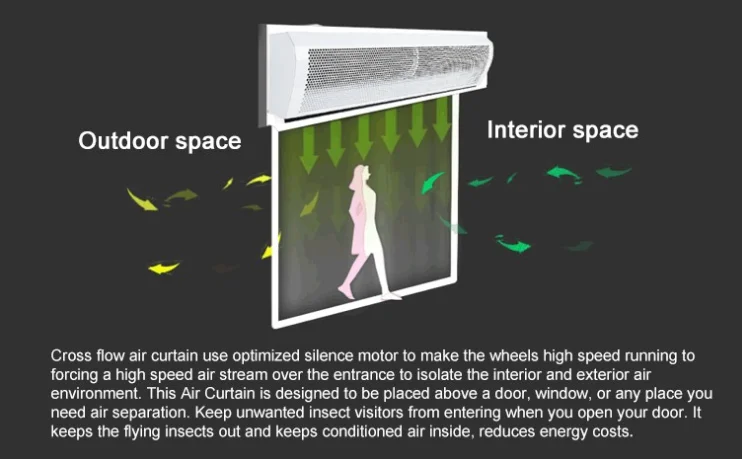 air curtain2.png