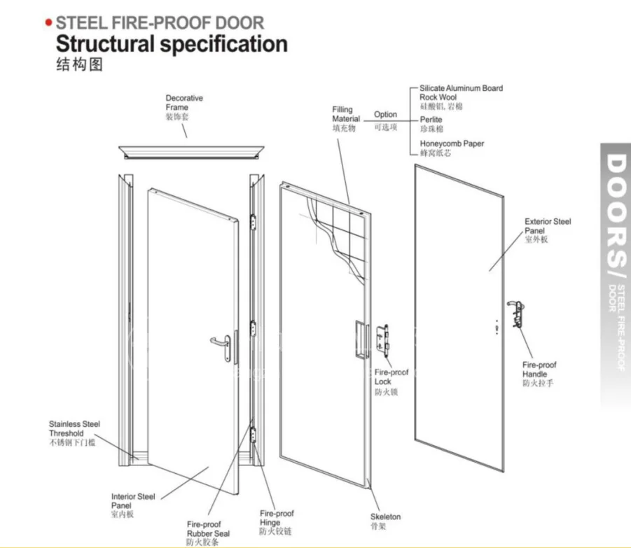 Emergency Exit Factory Glass Vision Double Door 2 Hours Fire Rated