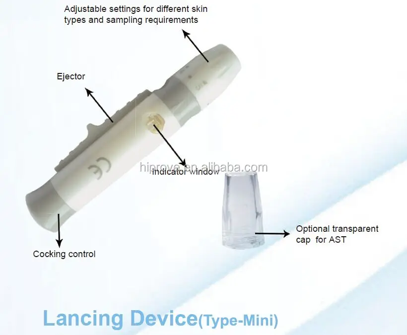 device.jpg