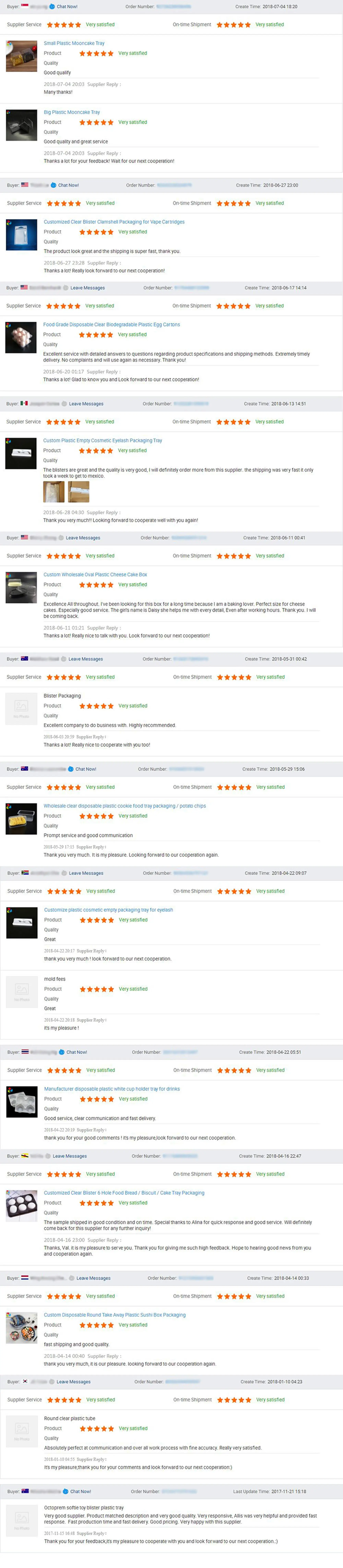 transparent cake box.jpg