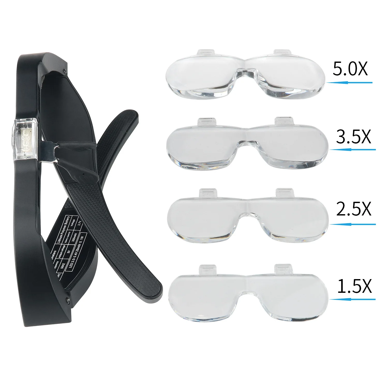 NO.11537DC LED Magnifyier glasses for tattoo beauty surgical 1.5X 2.5X 3.5X 5.0X