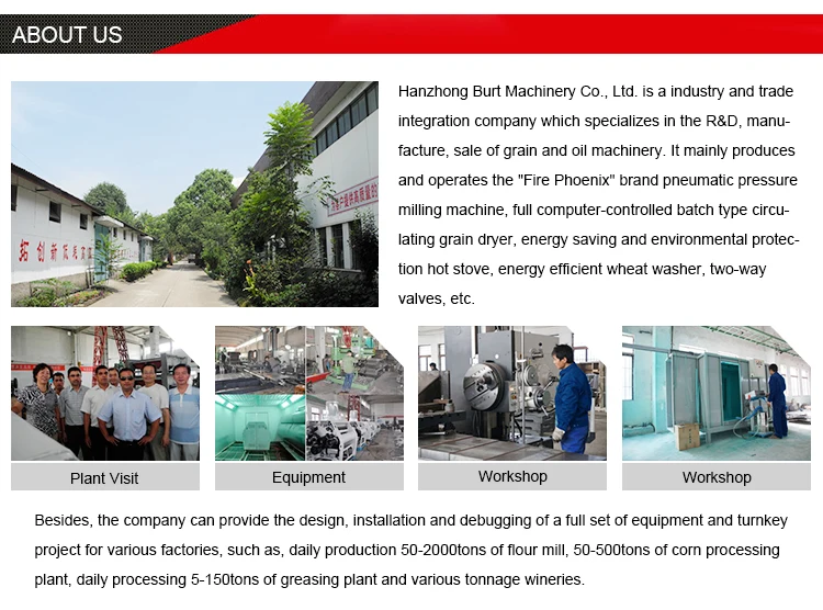 batch type circulating rice grain dryer