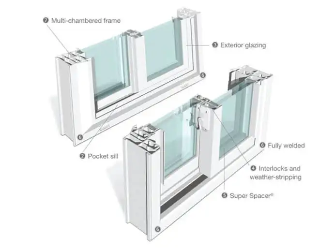 New design double glazed slide aluminium frame sliding frosted glass window with mosquito net