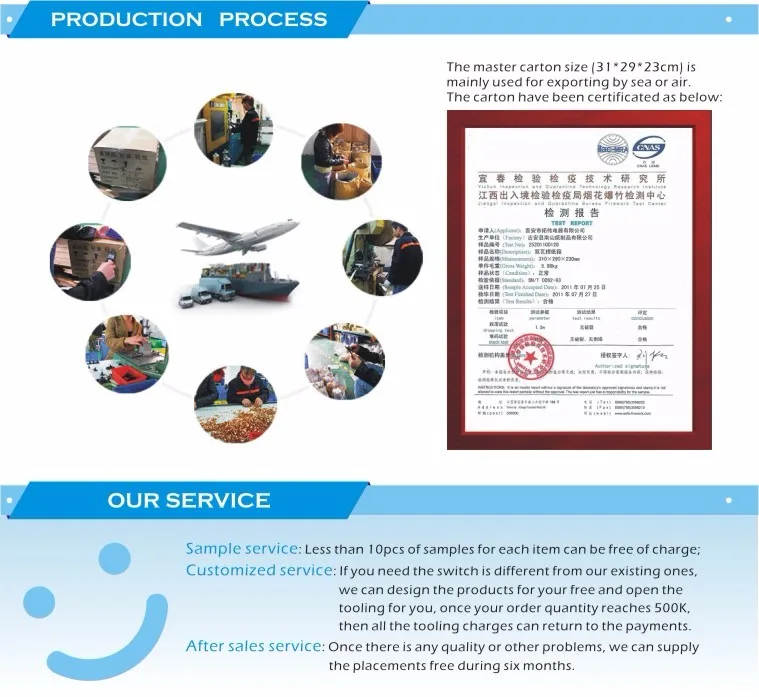 process and service