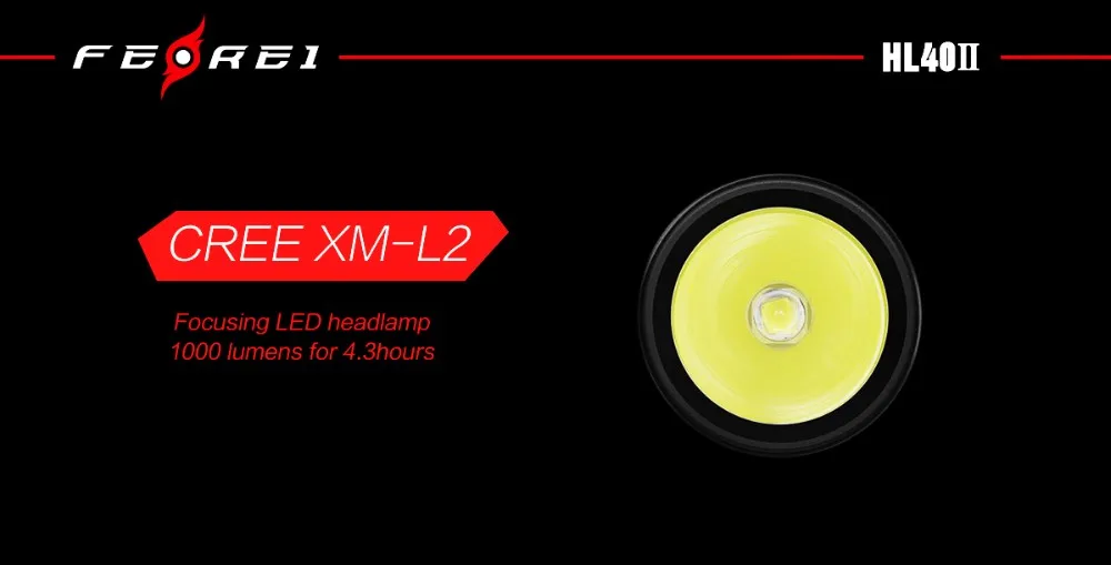 LED Headlam - LED.jpg