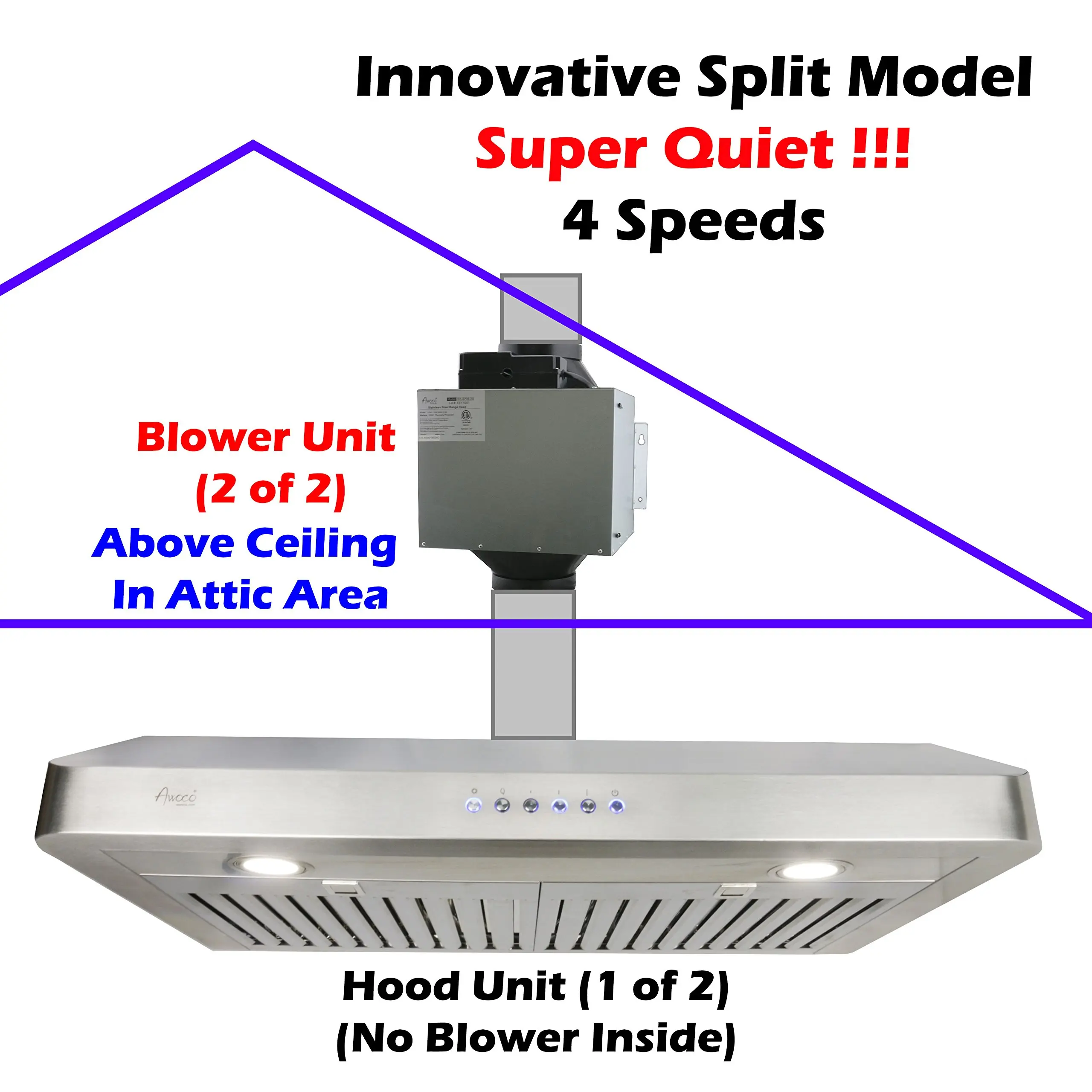 Buy Awoco Split Super Quiet Range Hood Inline Blower Unit Installed in