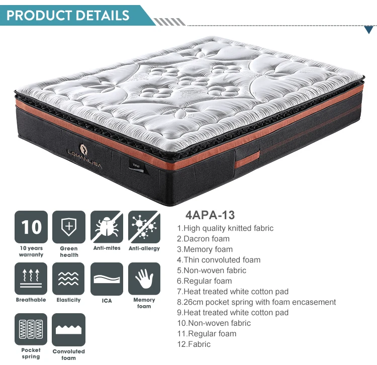 13.5 gauge pocket spring comfortable bed soft knitting fabric convoluted memory foam mattress