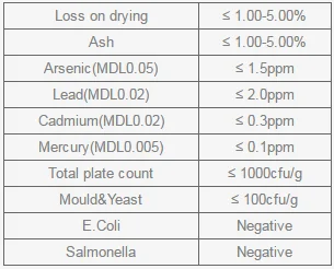 Factory Supply Cycloastragenol 90% Telomerase Activator TA-65