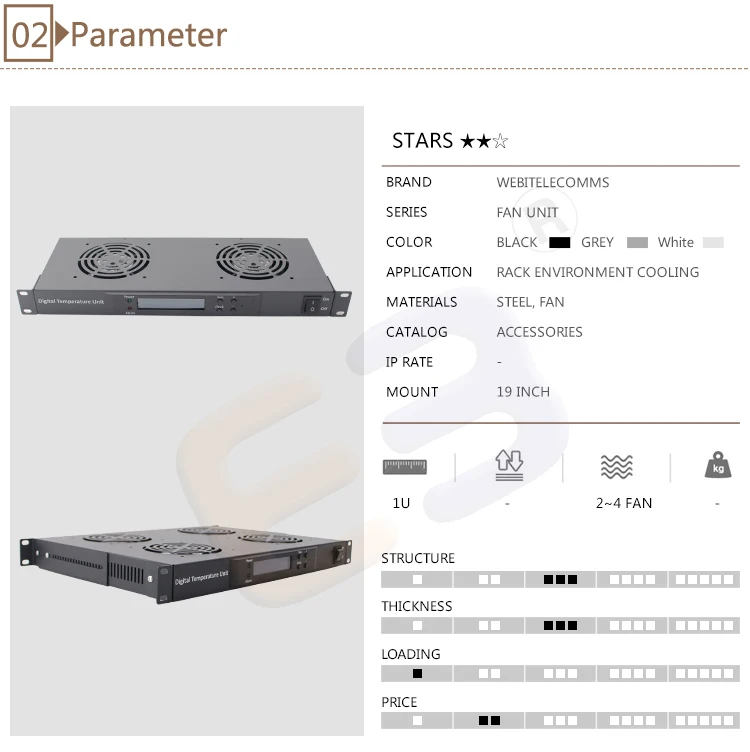 1u Rackmount Temperature Sensor Unit For 19'' Rack /server