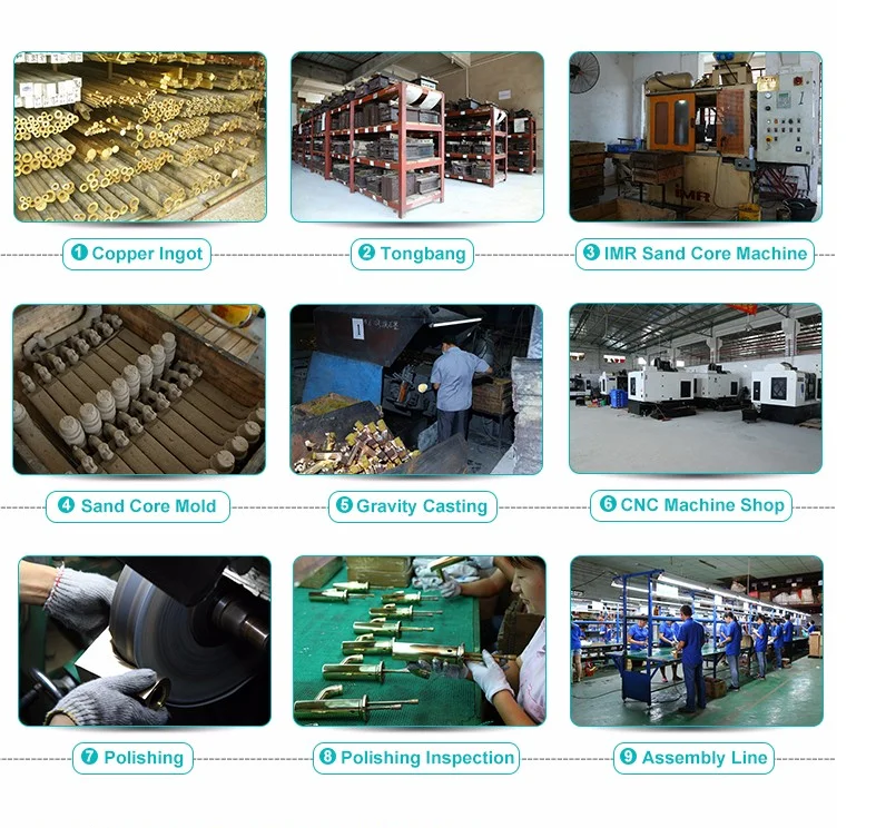 production process.png