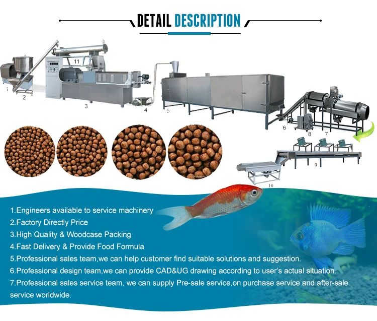 Small high quality auto floating fish feed food making extruder pellet fish food machine cost price in india