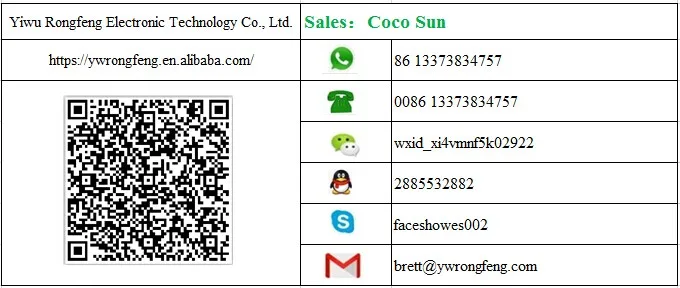 Coco