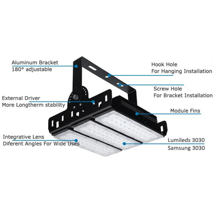 300W Led Stadium Flood Lights Outdoor 300W Led RGB Flood Light RGB dmx512 Flood Light.jpg