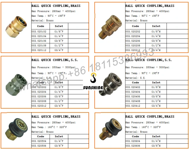 pressure washer fittings copper pipe nipple