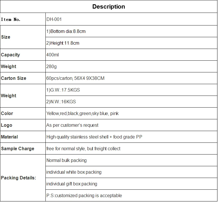 DH001 Details.png