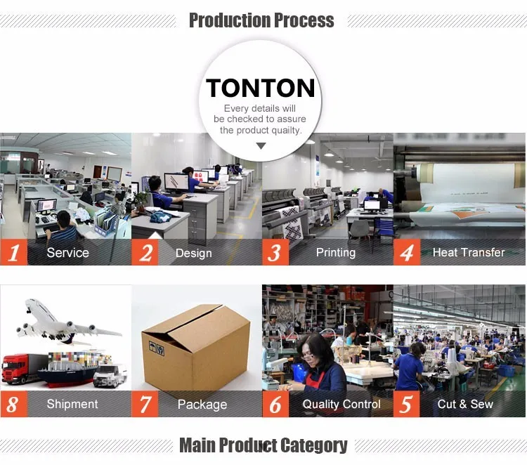 HTB1s8NONpXXXXXtaXXXq6xXFXXX7