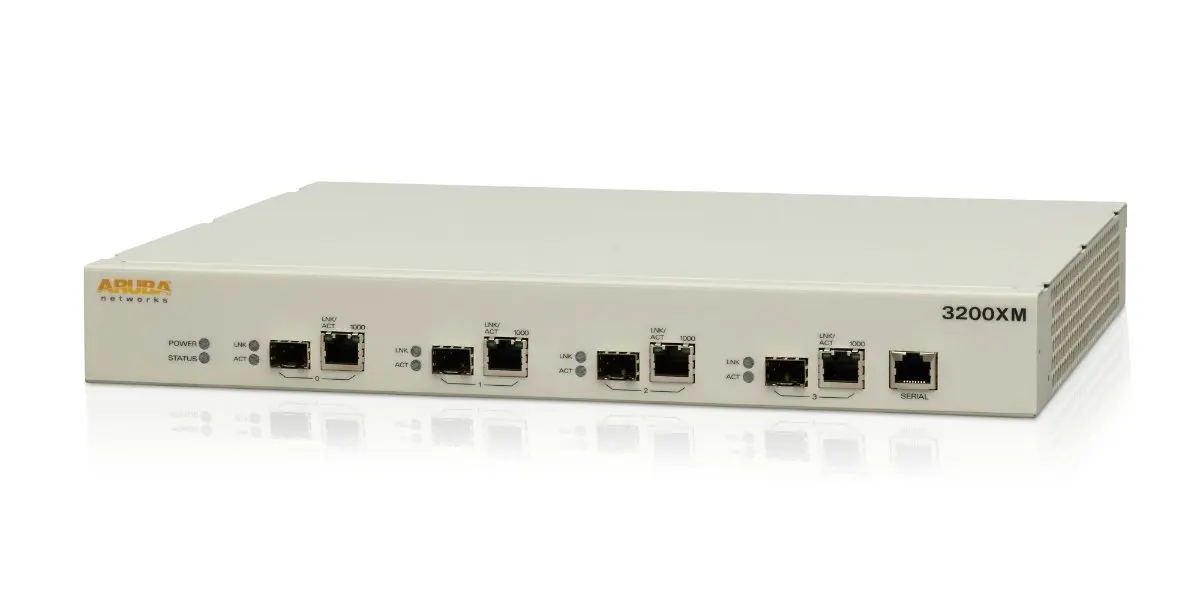 T2 lan. Ar 3600 маршрутизатор. Wi-Fi роутер Aruba Networks msr4000. Aruba 560 SFP. Aruba 7210.