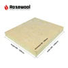 low thermal conductivity insulation basalt rock wool slab for round chimneys