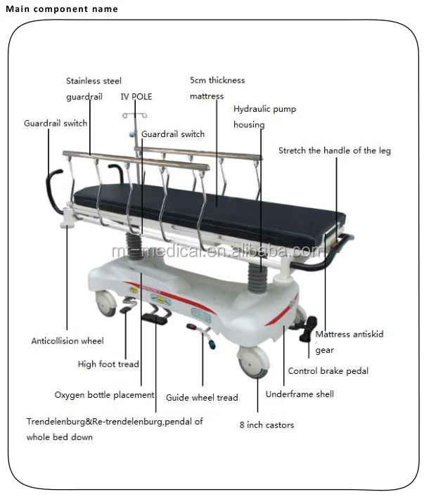 2018 new type popular hydraulic mobile hospital emergency patient stretcher