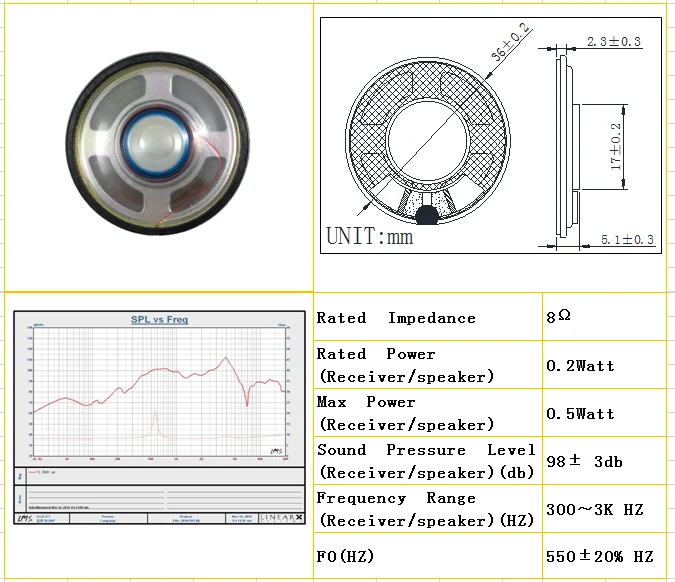 professional speaker factory best sound thin flat mylar speaker 36mm 8ohm - ANKUX.COM