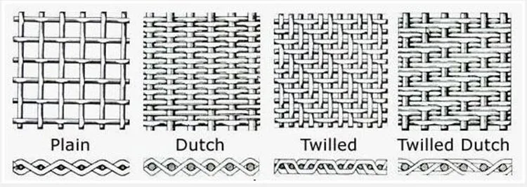 stainless steel mesh 316