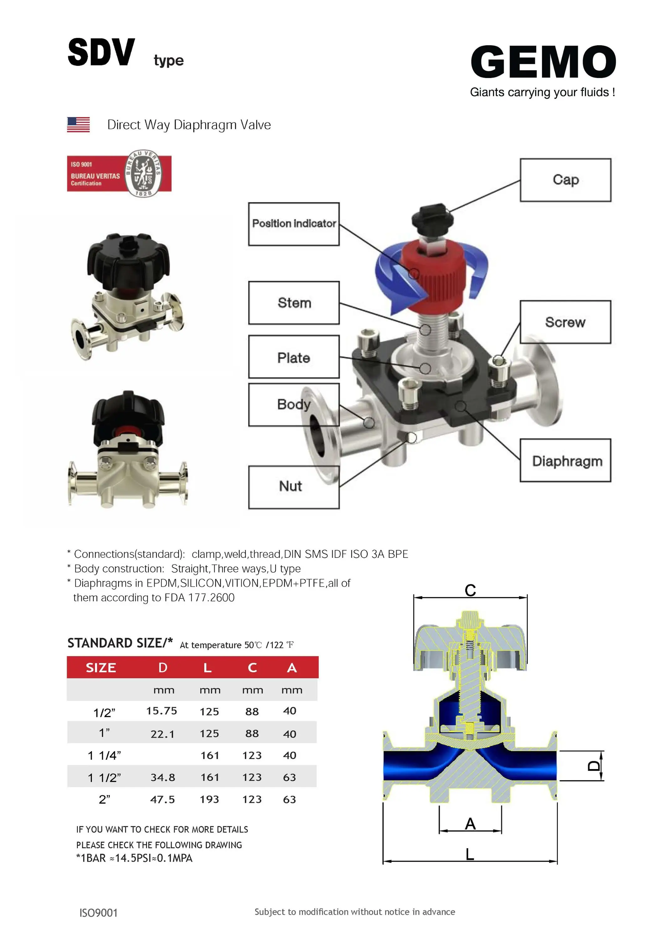 China Saunders Diaphragm Valves Suppliers, Manufacturers, Factory Kemus