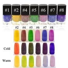 1 Bottle 6ml Born Pretty Fresh Green Colors Thermal Nail Polish Temperature Color Changing Polish 5