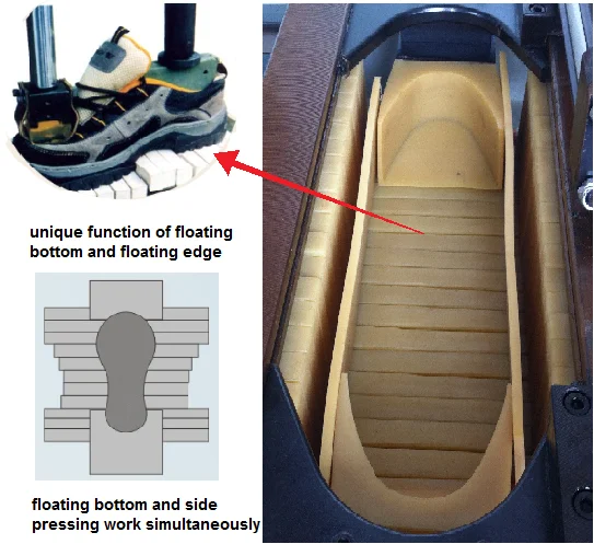 sole attaching machine