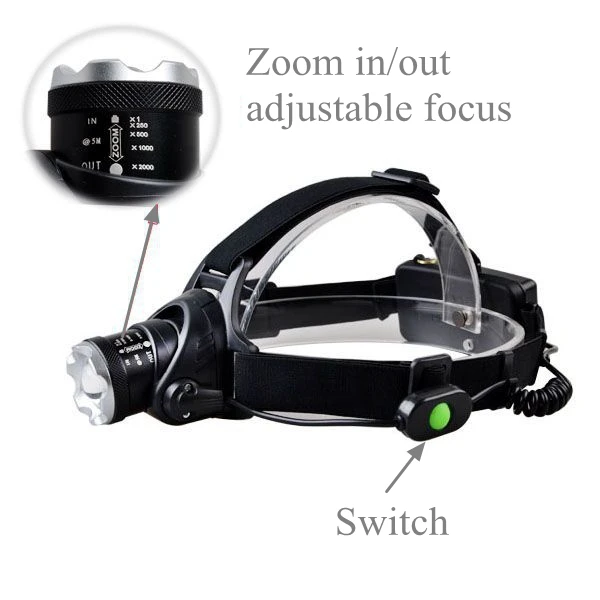 Ultra Bright U2 LED Light Safety Helmet Zoom Mining Headlamp
