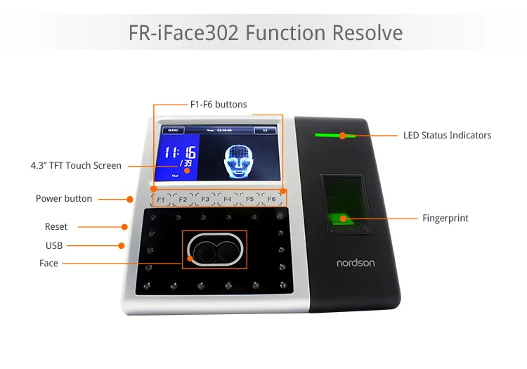 Multi-Biometric Professional face recognition attendance iface 302 zk software biometric face access control terminal