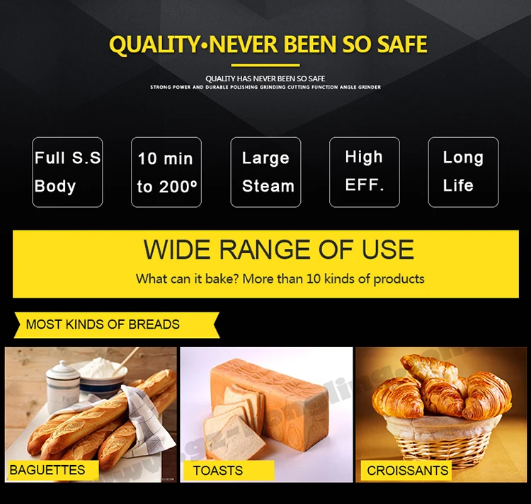 Rotary Rack Oven 3.jpg