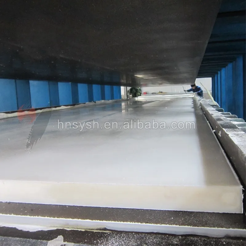 polyethylene sheets thickness