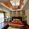 Pvc Ceiling Panels Sydney Export Experience Hot Sale in Australia and Asia