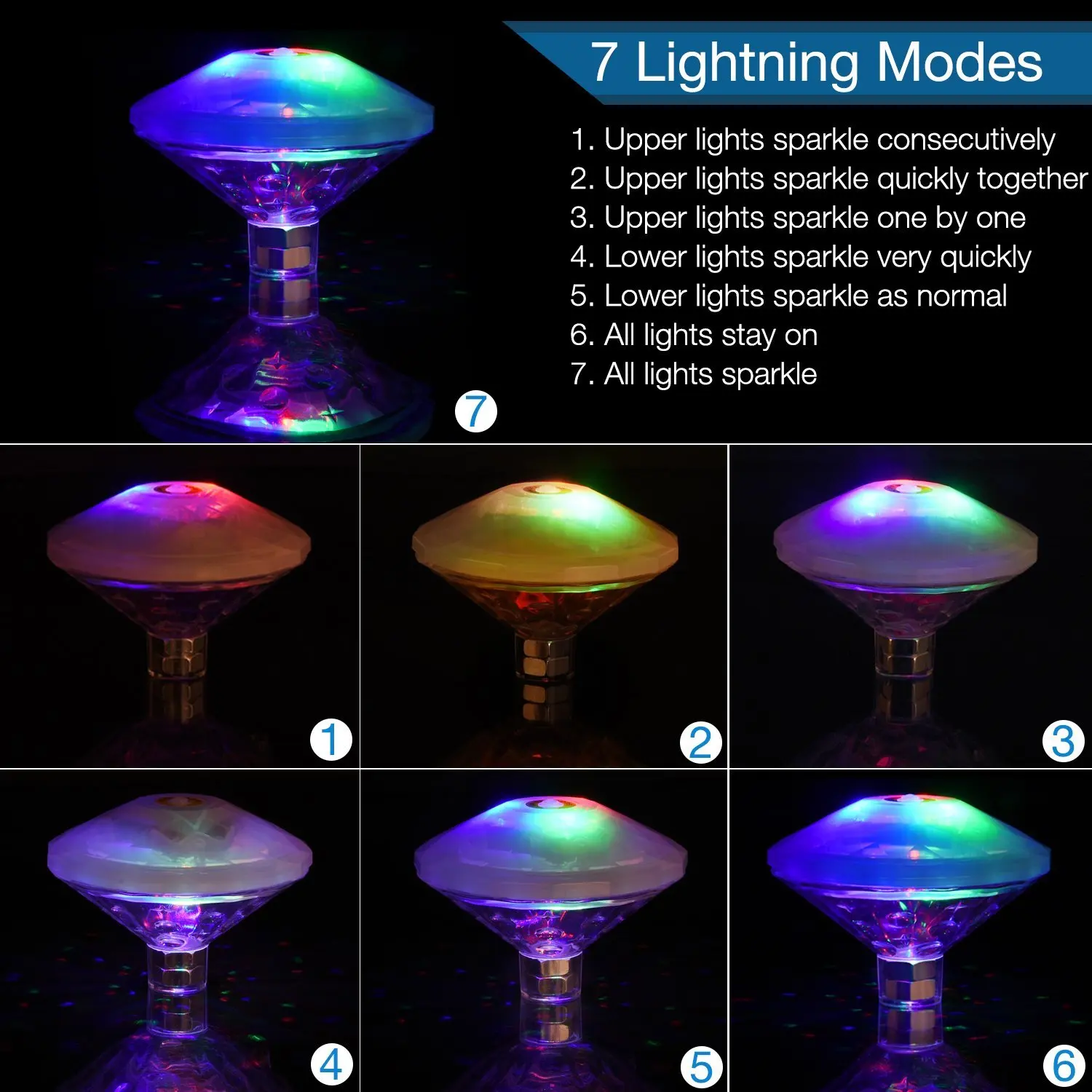 Sıcak LED sualtı gece lambası banyo yüzme havuz ışığı bahçe ışıkları dekorasyon
