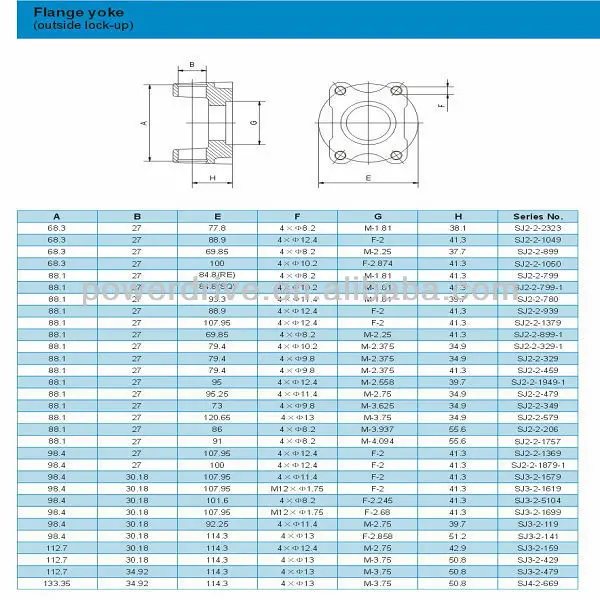 Auto Spare Parts Pto Flange Yoke High Quality Cnc Milling 303 Stainless ...