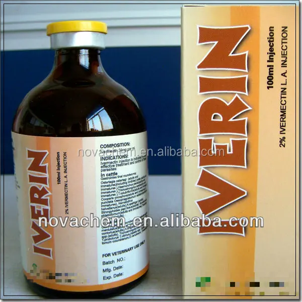 Buying Ivermectin