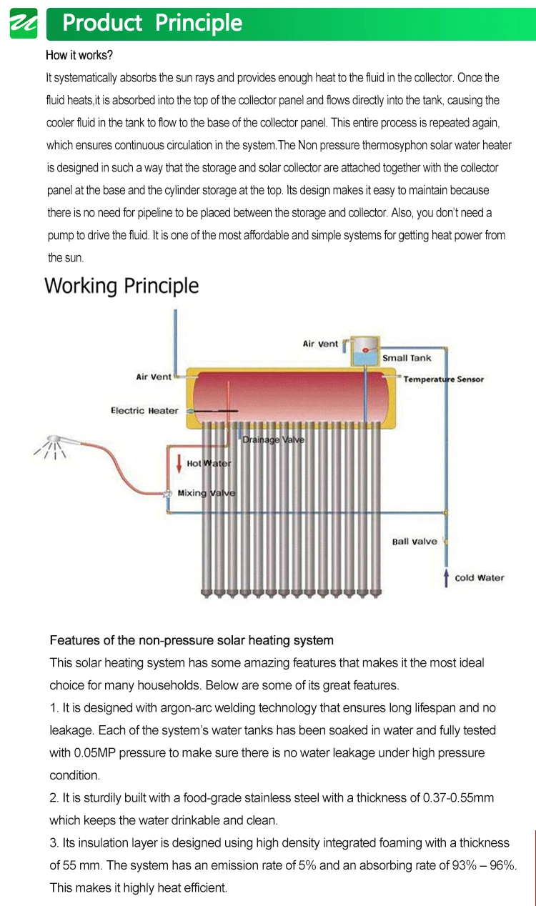 Non-Pressure